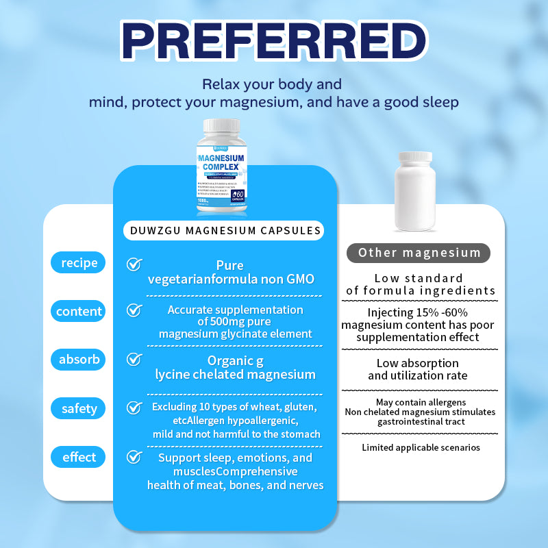 60 Magnesium Complex Capsules